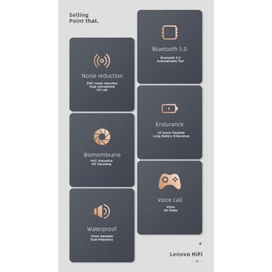 LENOVO Thinkplus LP2 Headset Langattomat kuulokkeet Bluetooth - valkoinen