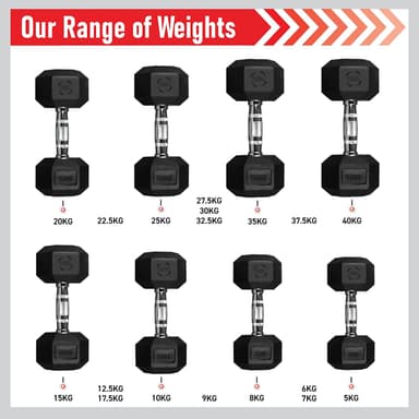 Body Revolution Hex käsipainot 8kg pari