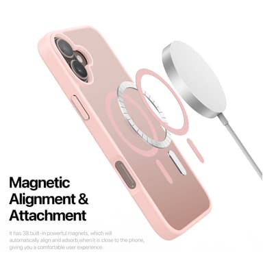DUX DUCIS iPhone 16 Plus Yind Series Matta viimeistely Suojakuori - Pinkki
