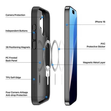 DUX DUCIS iPhone 16 Yind Series Matta viimeistely Suojakuori - Musta