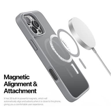 DUX DUCIS iPhone 16 Pro Max Yind Series Matta viimeistely Suojakuori - Harmaa