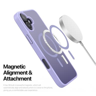 DUX DUCIS iPhone 16 Plus Yind Series Matta viimeistely Suojakuori - Violetti