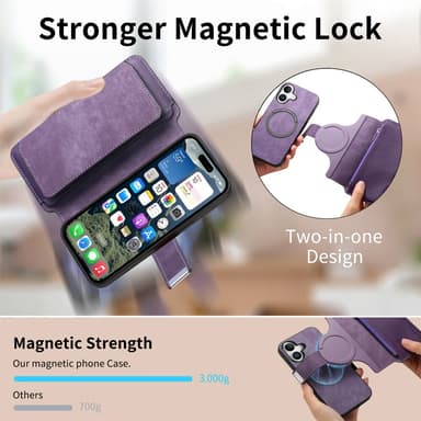 CASENEO iPhone 16 MW-02 Lompakkokotelo PU-nahkaa - Violetti
