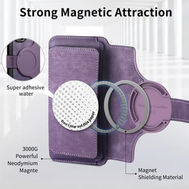 CASENEO iPhone 16 MW-02 Lompakkokotelo PU-nahkaa - Violetti