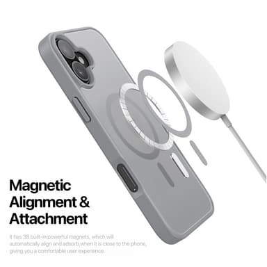 DUX DUCIS iPhone 16 Yind Series Matta viimeistely Suojakuori - Harmaa