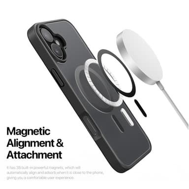 DUX DUCIS iPhone 16 Plus Yind Series Matta viimeistely Suojakuori - Musta