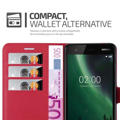 Nokia 2.1 Suojakuori Lompakkokotelo (Punainen)
