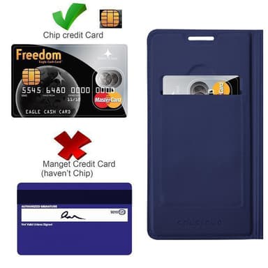 Samsung Galaxy S3 MINI Suojakuori Lompakkokotelo