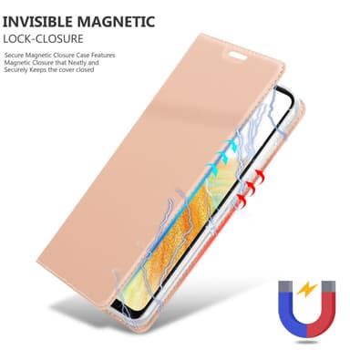 Samsung Galaxy A33 5G Suojakuori Lompakkokotelo