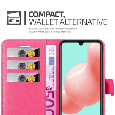 Samsung Galaxy A41 Suojakuori Lompakkokotelo