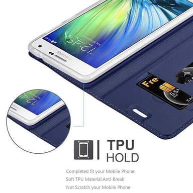 Samsung Galaxy A7 2015 Suojakuori Lompakkokotelo