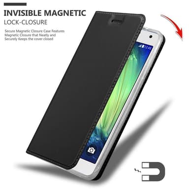 Samsung Galaxy A7 2015 Suojakuori Lompakkokotelo