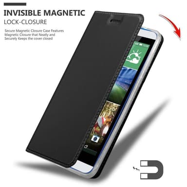 HTC Desire 820 Suojakuori Lompakkokotelo (Musta)