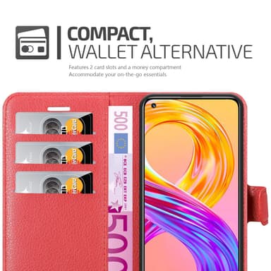 Realme 8 4G / 8 PRO Suojakuori Lompakkokotelo