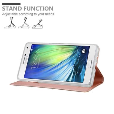 Samsung Galaxy A7 2015 Suojakuori Lompakkokotelo