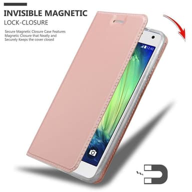 Samsung Galaxy A7 2015 Suojakuori Lompakkokotelo