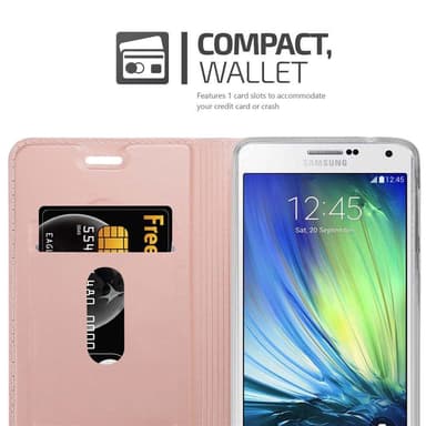 Samsung Galaxy A7 2015 Suojakuori Lompakkokotelo