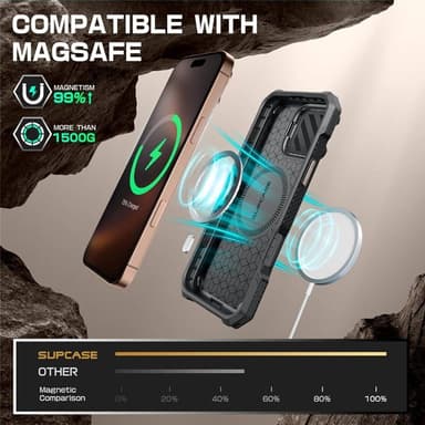 SUPCASE UB Mag XT kuori iPhone 16 Pro Max - Rosegold