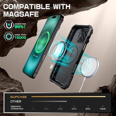 SUPCASE UB Mag XT kuori iPhone 16 - Guldan