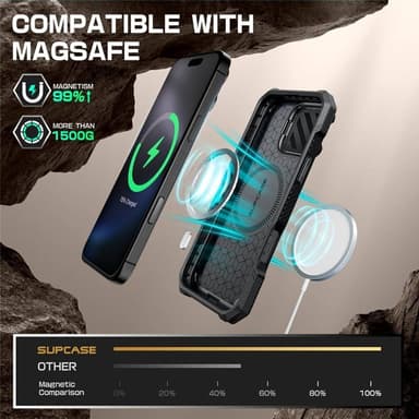 SUPCASE UB Mag XT kuori iPhone 16 Pro Max - Musta