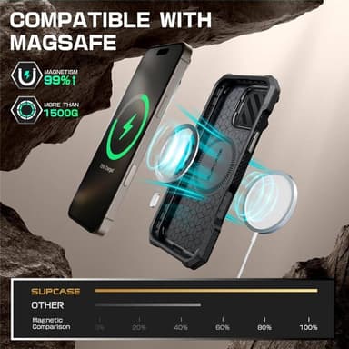 SUPCASE UB Mag XT kuori iPhone 16 Pro - TiGray