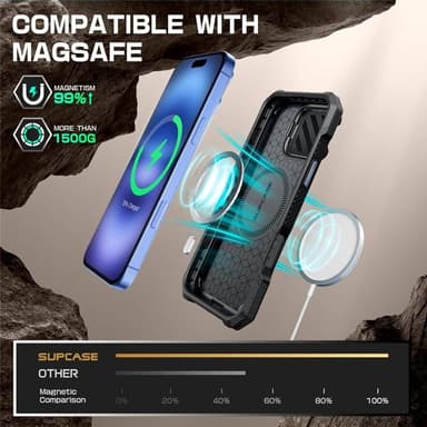 SUPCASE UB Mag XT kuori iPhone 16 - Tilt