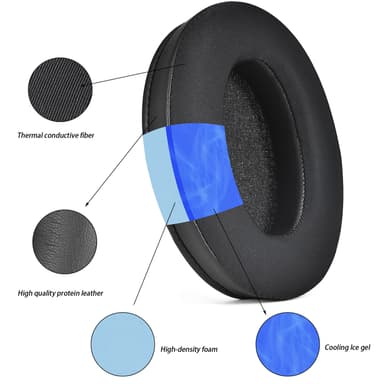 Korvatyynyt Sony WH-1000XM3 -puhelimeen - Black Ice Cooling