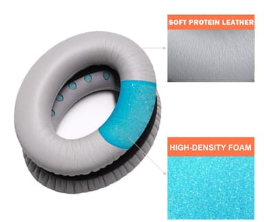 Korvatyynyt Bose QC35 I/II, QC25, QC15, QC 2 AE 2, AE 2i, AE 2w, SoundTrue, SoundLink Harmaa