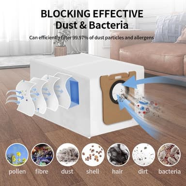 Lisävarusteet Dreame L20 Ultra/L20 Ultra Complete robottipölynimuriin