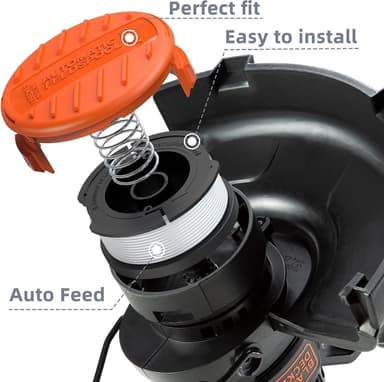 Trimmerikelat Black & Decker GL4525, GL5028, GLC1423L, GLC1825L ruohotrimmeri