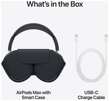 Apple AirPods Max (USB-C) langattomat around-ear kuulokkeet (sininen)