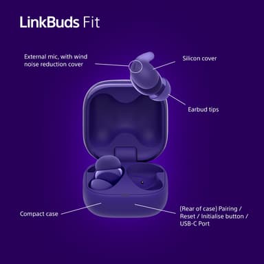 Sony LinkBuds Fit täysin langattomat in-ear kuulokkeet (violetti)