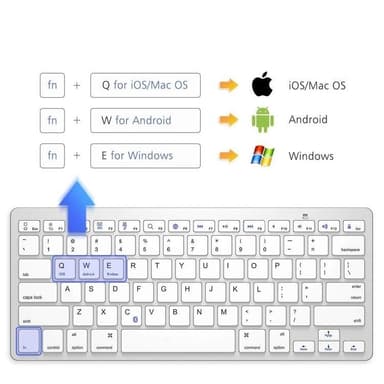 NÖRDIC Bluetooth Näppäimistö 78 näppäintä US asettelu