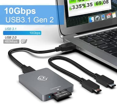 NÖRDIC USB-A&USB-C 3.2 10Gbps Kortinlukija CFexpress B