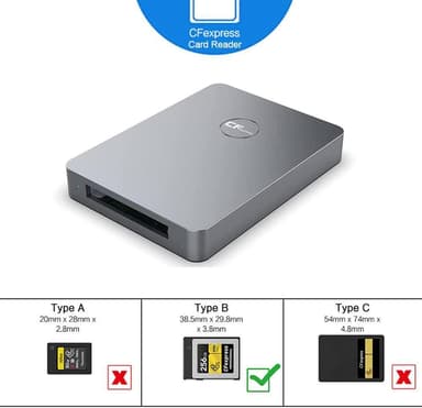NÖRDIC USB-A&USB-C 3.2 10Gbps Kortinlukija CFexpress B