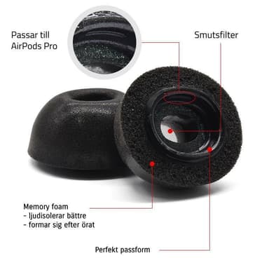 Muistivaahtomuovikorvatyynyt AirPods Prolle (3 eri kokoa)