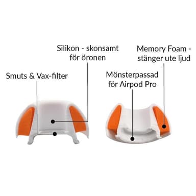 Ear Tips Pro Large – AirPods Pron korvatyynyt – koko suuri