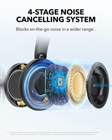 Soundcore Space One Pro langattomat around-ear kuulokkeet (musta)