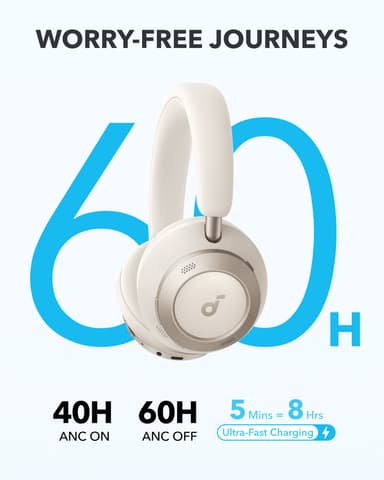 Soundcore Space One Pro langattomat around-ear kuulokkeet (valkoinen)
