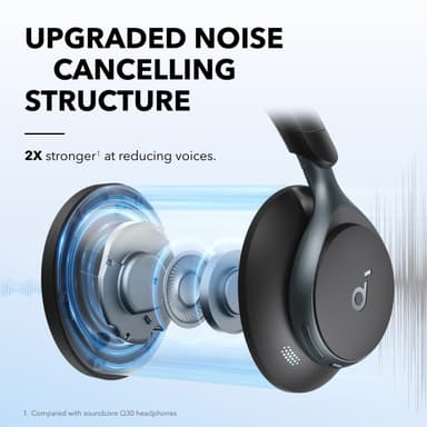 Soundcore Space One langattomat around-ear kuulokkeet (musta)