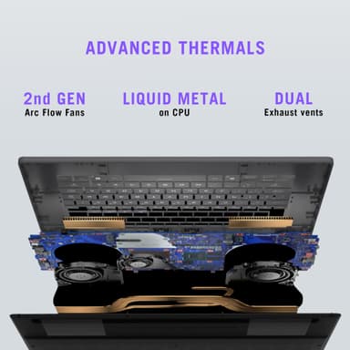 Asus ROG Zephyrus G14 GA403WR R9 AI-370HX/32/1024/5070Ti/OLED 14" kannettava