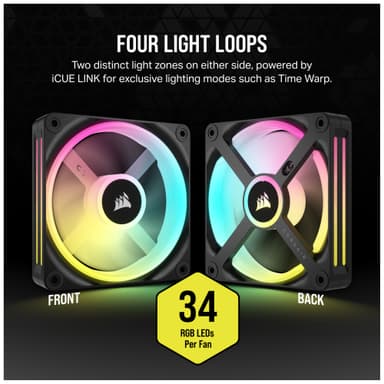 Corsair iCUE LINK OX120 RGB 120 mm PWM jatkotuuletin