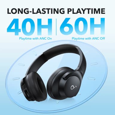 Soundcore Q20i langattomat around-ear kuulokkeet (musta)