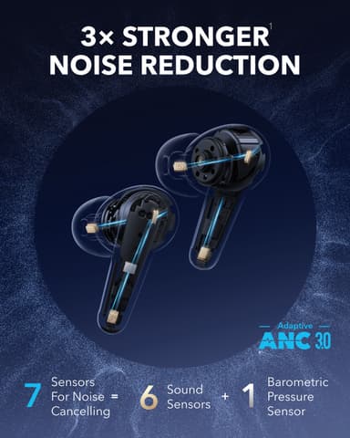 Soundcore Liberty 4 Pro täysin langattomat in-ear kuulokkeet (musta)
