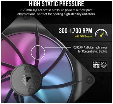 Corsair iCUE LINK RX140 RGB 140 mm PWM jatkotuuletin (musta)