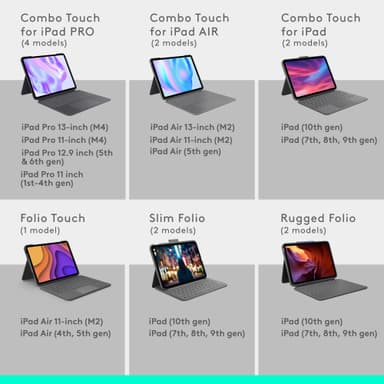 Logitech Combo Touch iPad Pro 11 näppäimistökotelo (M4) (grafiitti)
