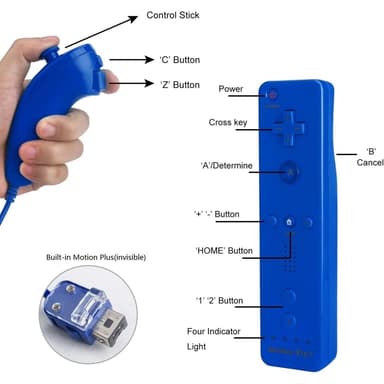 Yhteensopiva Wii Controller Set Motion Plusin kanssa, Bulk Dark Blue