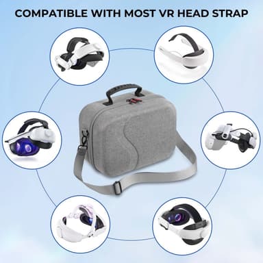Meta Quest 3 VR Hardshell -kantokotelon suojakotelon säilytykseen