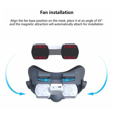 Meta Quest 3 FIIT VR X3 Air Circulation Fan Face Pehmuste