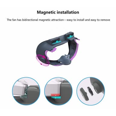 Meta Quest 3 FIIT VR X3 Air Circulation Fan Face Pehmuste